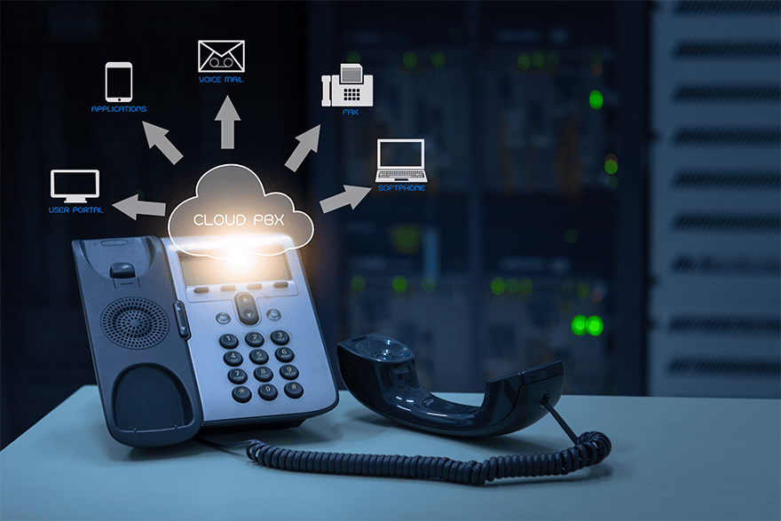 VOIP System